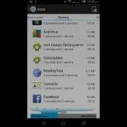 Temporary Solutions Against Monkey Test Time Service Virus Affected In Android ROM