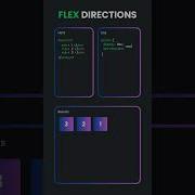 Softwareengineer Losdeveloper Webdeveloper Flutterdeveloper Coding Code Developer Javascript