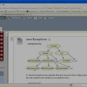 Java Exception Hierarchy