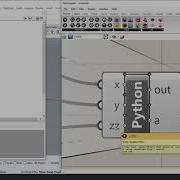The Grasshopper Python Component Intro 1 The Grasshopper Python Component