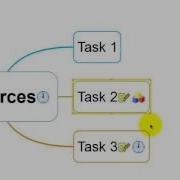 Define And Assign Resources In MindMapper