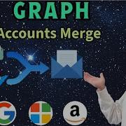 LeetCode 721 Accounts Merge Python Union Find DSU Email Grouping Explained AlgoYogi
