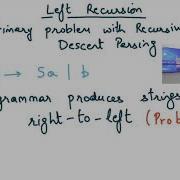 Compiler Design Module 19 Left Recursion