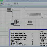 Inventory Management Simio Model 1