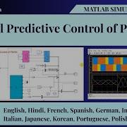 Моделирование MATLAB для управления с помощью модели предиктивного управления PMSM Управление с
