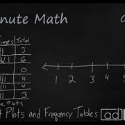 4th Grade Math Dot Plots And Frequency Tables