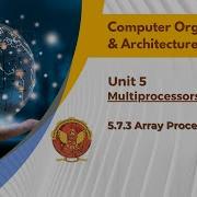 5 7 3 Array Processor CS404