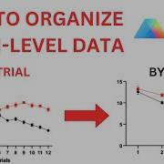 How To Organize Multi Level Data And Perform A 2 Way ANOVA In GraphPad Prism 10