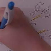 KS4 How To Conduct A Task Analysis