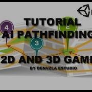Asset Store Tutorial AI PathFinding Engine Unity 3D