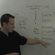 The Cloudcast Software Defined Networking SDN Whiteboard