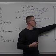 How To Graph Advanced Polar Equations With Symmetry Precalculus Trigonometry 42