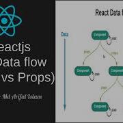 Reactjs 03 Data Flow As State And Props