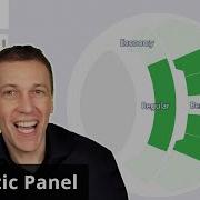 Отображение продаж билетов и занятости мест с помощью Synoptic Panel в Power BI