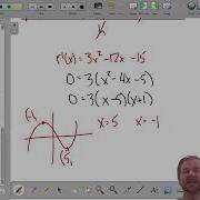 Difference Quotient Extension Finding Min Max
