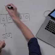 Sequences In Python