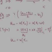 Finite Difference Approximation For The Second Order Derivative