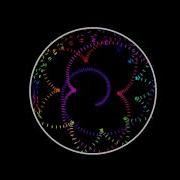 Flowery Pattern In Mathematical Billiard With Circle Boundary Using Matplotlib