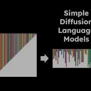 Simple Diffusion Language Models