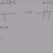 Impulse Response For A Linear System An Example
