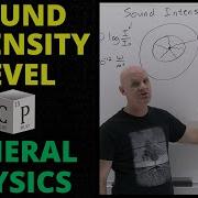 Sound Intensity Level 14 2 General Physics