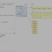 Learn Python Easier With Live Python Tutor