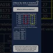 Letuslearn What Is Autocorrelation And How It Is Different From Correlation In Dataanalysis