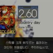 Gitadora Country Day Basic Drum