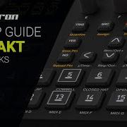 A Guide To Elektron DIGITAKT MIDI Tracks Deep Dive Tutorial