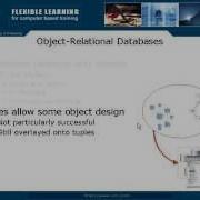09 Object Relational Databases