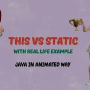 This Vs Static Keyword In Java Explained With Real Life Examples Java Tutorial For Beginners