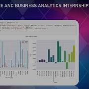 TSF Task 3 Exploratory Data Analysis Retail