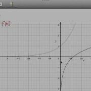 Pre Calc 12 Basic Functions