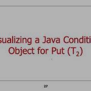 Java ConditionObject Part 5