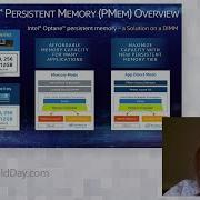 Использование постоянной памяти Intel Optane