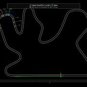 F1 Race Analysis Python Project Preview