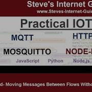 Node Red Moving Messages Between Flows Without Wires