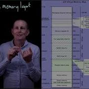 CS 134 OS 6 JOS Memory Layout