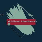 Multilevel Inheritance Python Overview Python Tutorials For Absolute Beginners In Hindi 9 5