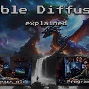 A Beginner To Developer S Guide To Stable Diffusion WebUI