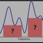 Lecture The Rectangle Algorithm