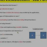 Difference Between Composition And Inheritence Java