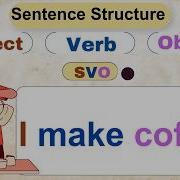 English Sentence Structure Subject Verb Object SVO 2025