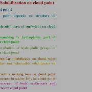Effect Of Solubilization On Cloud Point