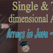 One Dimensional And Two Dimensional Arrays In Java Java Arrays Tutorial Part 1