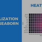 VISUALIZATION WITH SEABORN HEATMAP