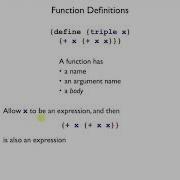 Plait Function 1 Representation