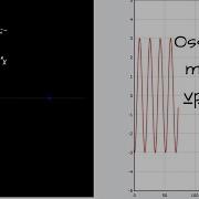 Simple Harmonic Motion With Python 3D Vpyhton 23