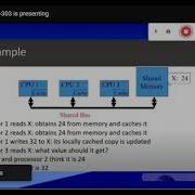 Cache Coherence