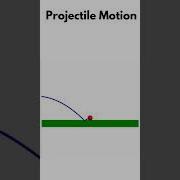 Realistic Projectile Motion Physics Animation